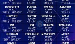 欧罗巴联赛小组赛规则